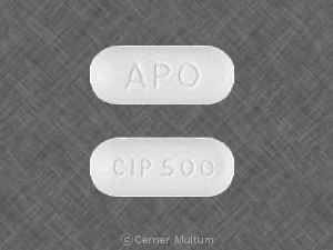 pastillas ciprofloxacin 500