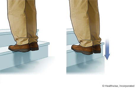 Stretching exercise for the plantar fascia and calf